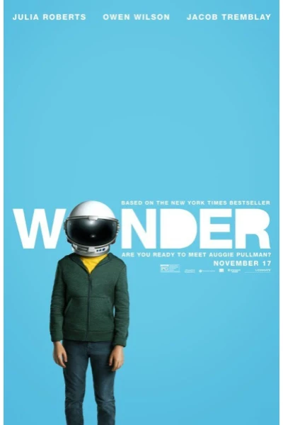 Wonder - Encantador Alemão Vozes